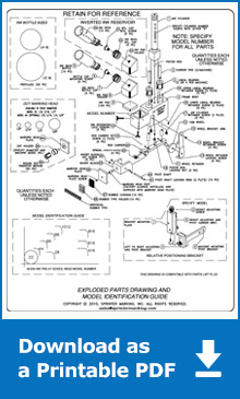 Exploded Parts PDF Download