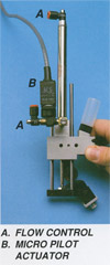 Flow Control & Micro Pilot Actuator