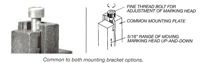 Mounting Bracket Options