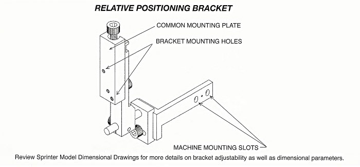 Relative Positioning Bracket